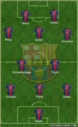 F.C. Barcelona Formation 2012