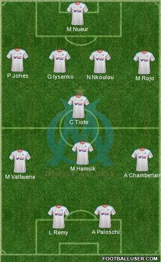 Olympique de Marseille Formation 2012