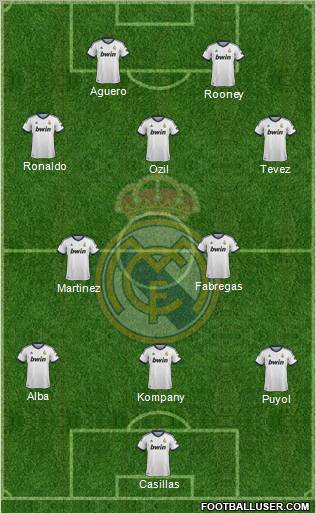 Real Madrid C.F. Formation 2012