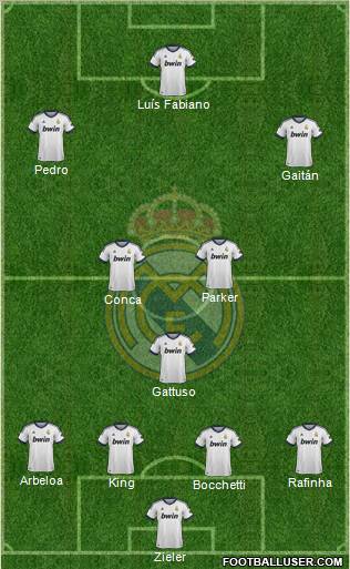 Real Madrid C.F. Formation 2012