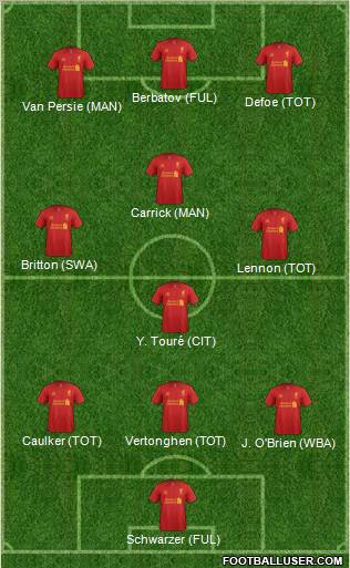 Liverpool Formation 2012