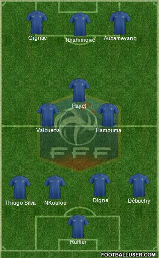 France Formation 2012