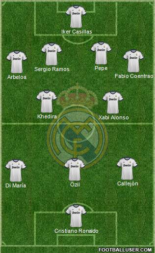 Real Madrid C.F. Formation 2012
