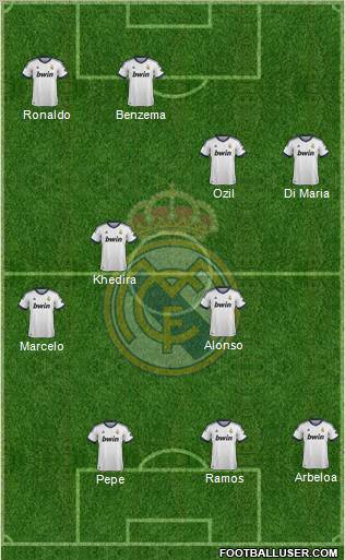 Real Madrid C.F. Formation 2012