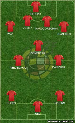 Spain Formation 2012