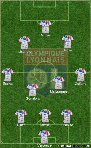 Olympique Lyonnais Formation 2012