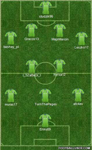 Seattle Sounders FC Formation 2012