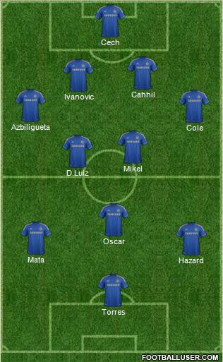 Chelsea Formation 2012