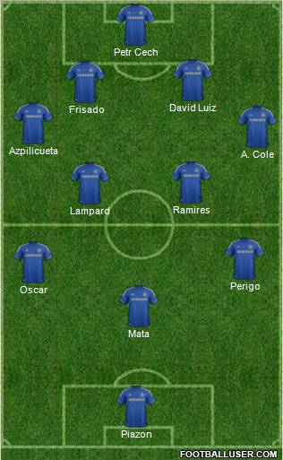 Chelsea Formation 2012