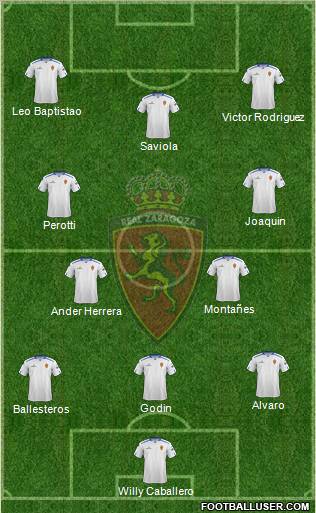 R. Zaragoza S.A.D. Formation 2012