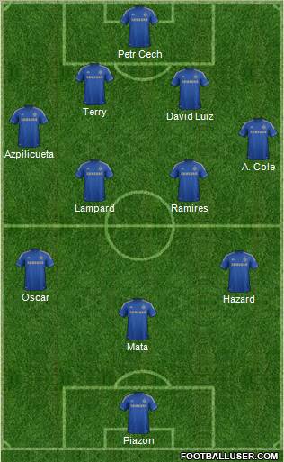 Chelsea Formation 2012