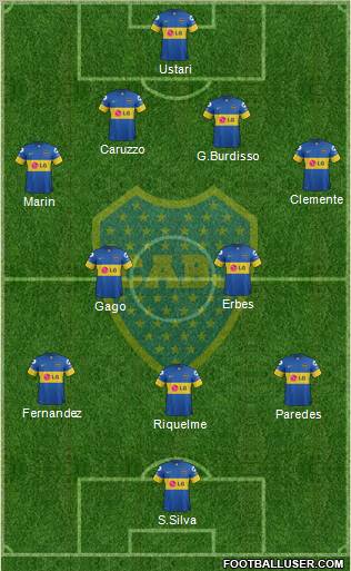 Boca Juniors Formation 2012