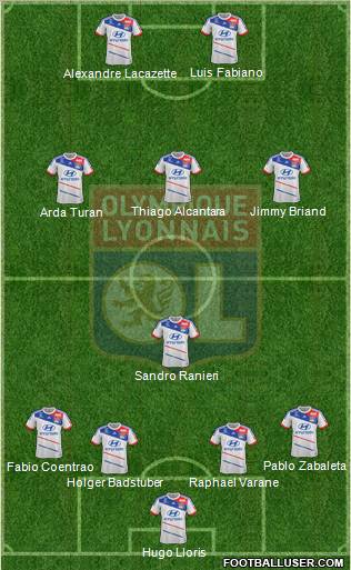 Olympique Lyonnais Formation 2012
