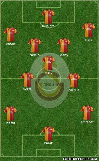 Galatasaray SK Formation 2012