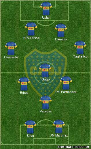 Boca Juniors Formation 2012