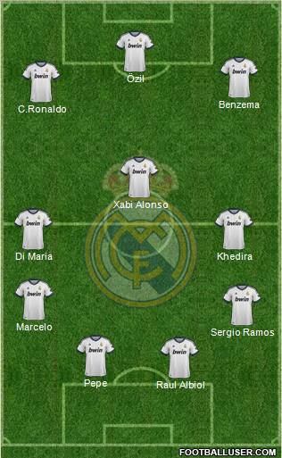 Real Madrid C.F. Formation 2012