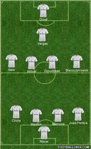 Tottenham Hotspur Formation 2012