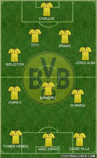 Borussia Dortmund Formation 2012