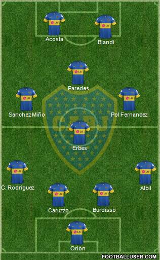 Boca Juniors Formation 2012