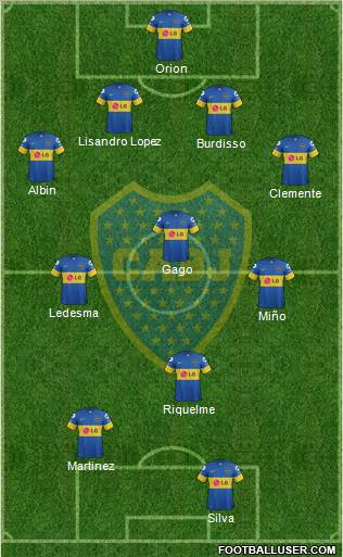 Boca Juniors Formation 2012