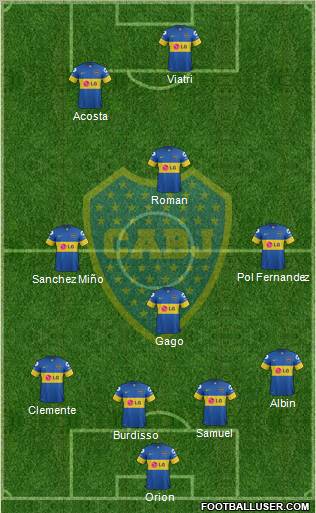 Boca Juniors Formation 2012