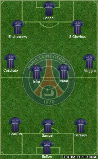 Paris Saint-Germain Formation 2012