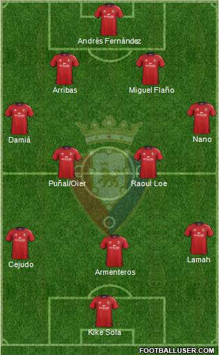 C. At. Osasuna Formation 2012