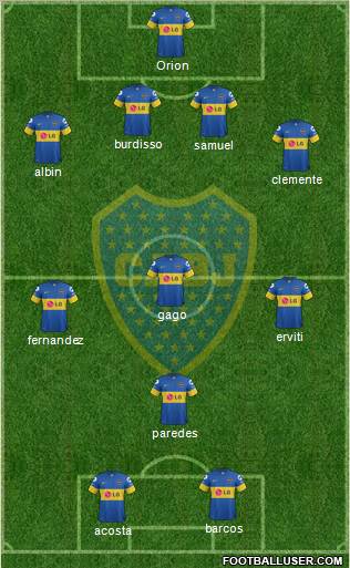 Boca Juniors Formation 2012