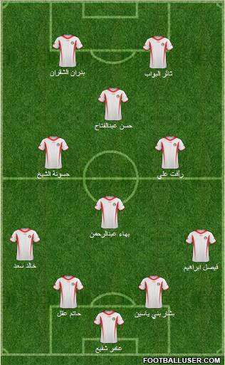Jordan Formation 2012