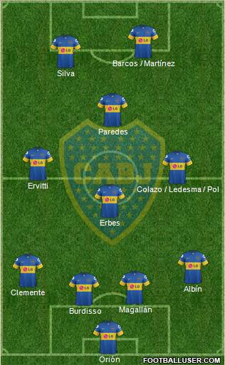 Boca Juniors Formation 2012