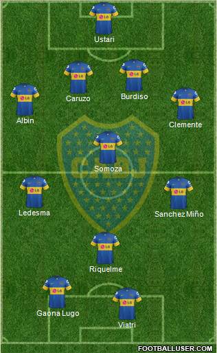 Boca Juniors Formation 2012