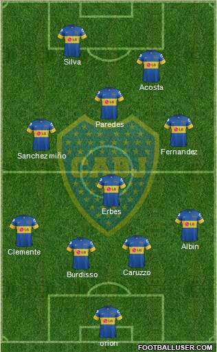 Boca Juniors Formation 2012