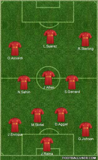 Liverpool Formation 2012