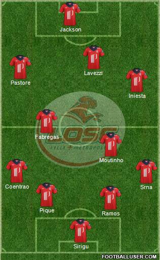 LOSC Lille Métropole Formation 2012