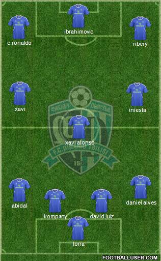 Dinamo Tbilisi Formation 2012