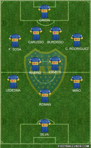 Boca Juniors Formation 2012