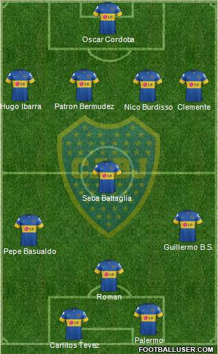 Boca Juniors Formation 2012