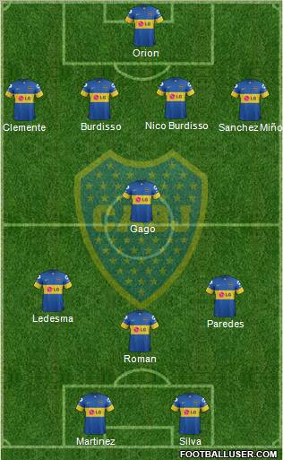 Boca Juniors Formation 2012
