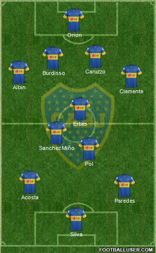 Boca Juniors Formation 2012