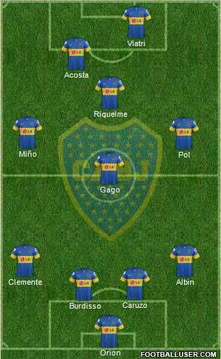 Boca Juniors Formation 2012
