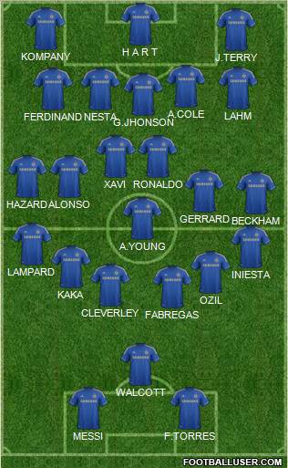 Chelsea Formation 2012