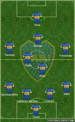 Boca Juniors Formation 2012