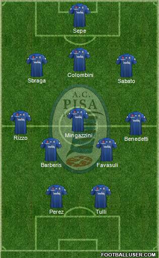Pisa Formation 2012
