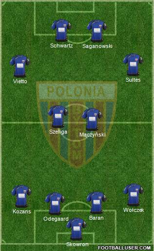 Polonia Bytom Formation 2012