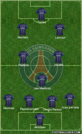 Paris Saint-Germain Formation 2012