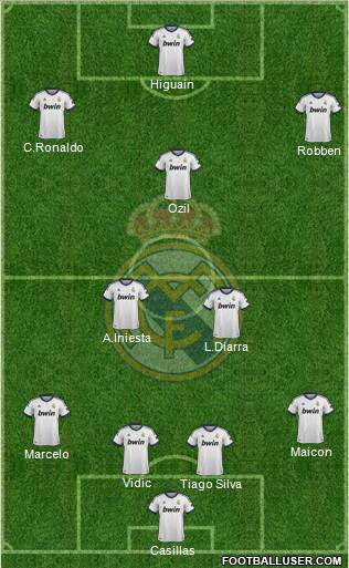 Real Madrid C.F. Formation 2012