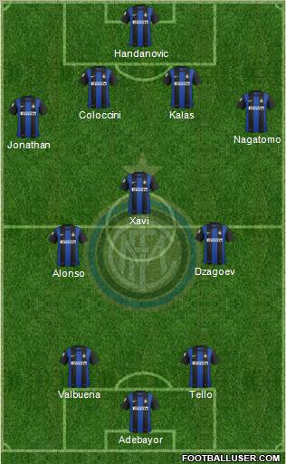 F.C. Internazionale Formation 2012