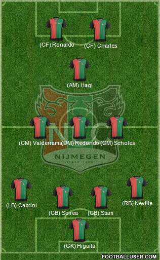 NEC Nijmegen Formation 2012
