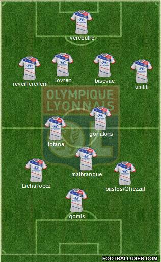 Olympique Lyonnais Formation 2012