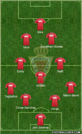Real Murcia C.F., S.A.D. Formation 2012
